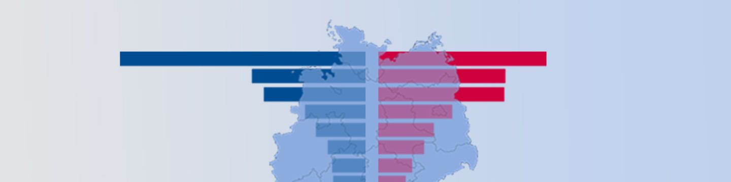 Über der Deutschlandkarte liegen Balken, die die Anzahl der Krebserkrankungen bei Männern (blau) und Frauen (rot) mit verschiedenen Krebsarten zeigen sollen. © Krebsinformationsdienst, DKFZ