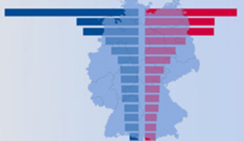 Collage: Krebsstatistiken ©Krebsinformationsdienst, Deutsches Krebsforschungszentrum