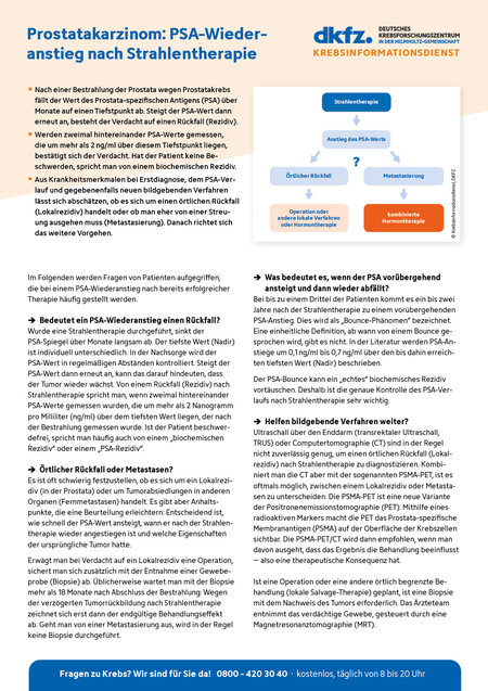 Informationsblatt "Prostatakarzinom: PSA-Wiederanstieg nach Operation"