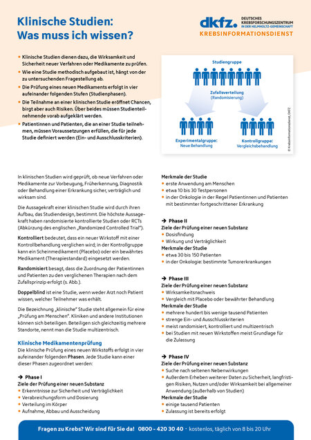 Vorschau vom Informationsblatt "Klinische Studien: Was muss ich wissen?"