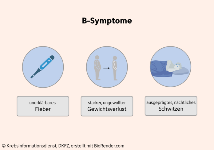 Zu B-Symptomen zählt unerklärbares Fieber, starker, ungewollter Gewichtsverlust und ausgeprägtes nächtliches Schwitzen