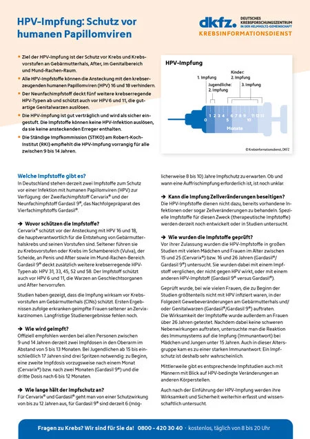 Vorschau vom Informationsblatt "HPV-Impfung: Schutz vor humanen Papillomviren"