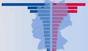 Collage: Krebsstatistiken © Krebsinformationsdienst, Deutsches Krebsforschungszentrum