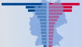Collage: Krebsstatistiken Collage: Krebsstatistiken © Krebsinformationsdienst, Deutsches Krebsforschungszentrum
